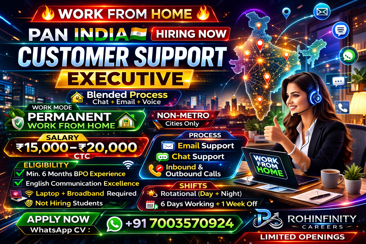 Work From Home BPO Jobs